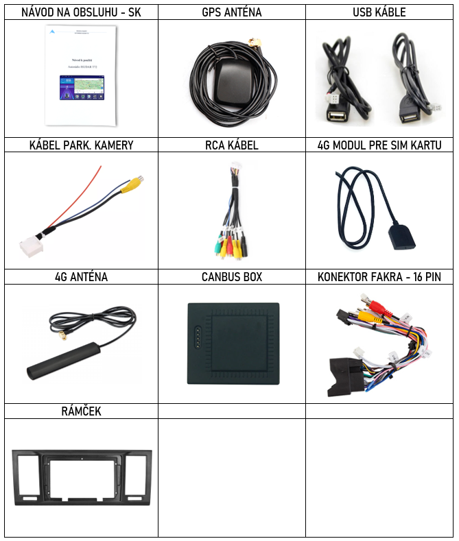 SK Prislusenstvo pre autorádio Isudar T68 n pre Volkswagen T6 Transporter s CarPlay AndroidAuto - evtech.sk